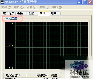 任务管理器怎么还原