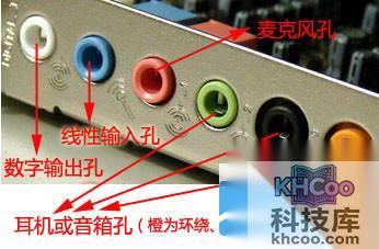 外置声卡怎么连接电脑