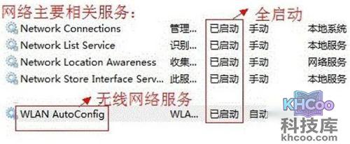 【无线网络不可用】重点检查