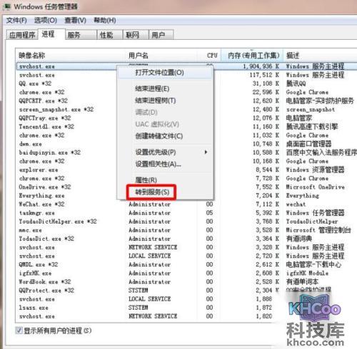 svchost占用内存过高