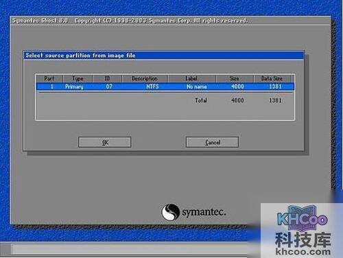 【ghost教程】步骤5
