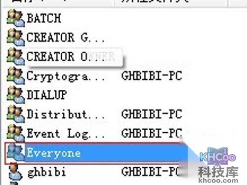 找到everyone 用户，双击
