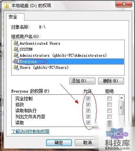 给everyone 用户设置权限如图配置即可