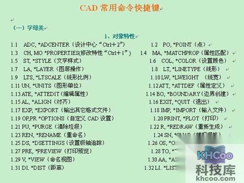 cad命令大全是什么