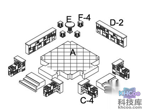 实体创建中的注意事项