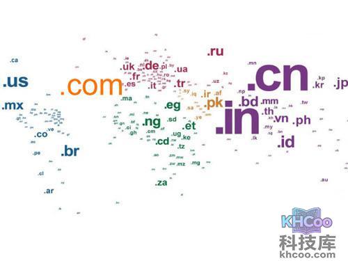 .com .net由internic国际组织管理