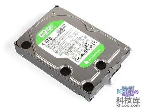 1TB有多大