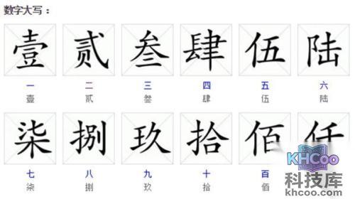 大写的二怎么写