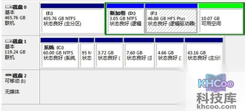 【黑苹果安装教程】步骤2