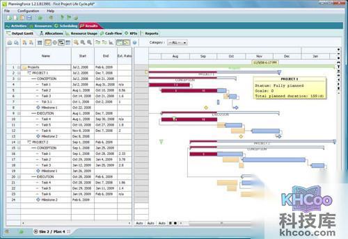 【甘特图】甘特图做法