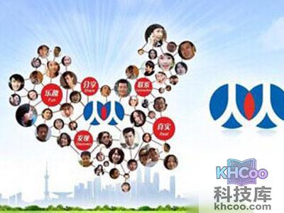 人人网有魔兽活动吗