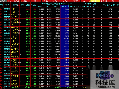 大智慧无法登陆怎么办