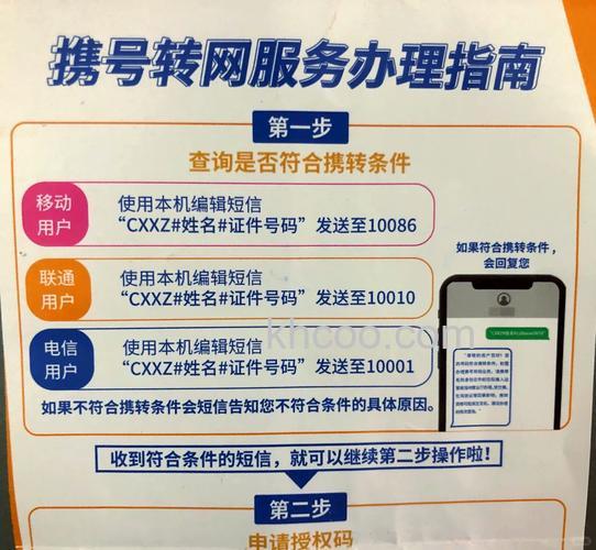 移动怎么发短信查询服务密码？