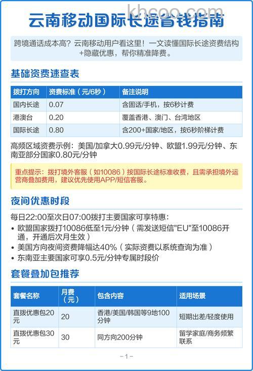 移动如何开通国际长途业务