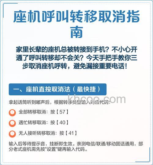 电话座机呼叫转移怎么设置和取消？