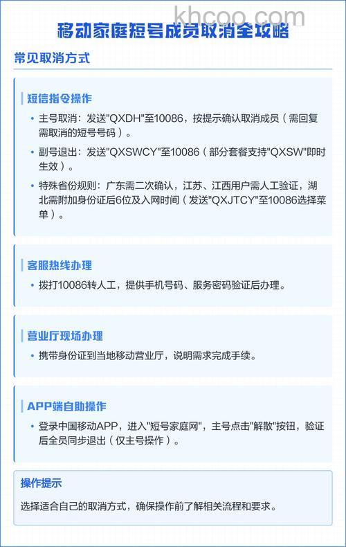 如何取消家庭短号网移动