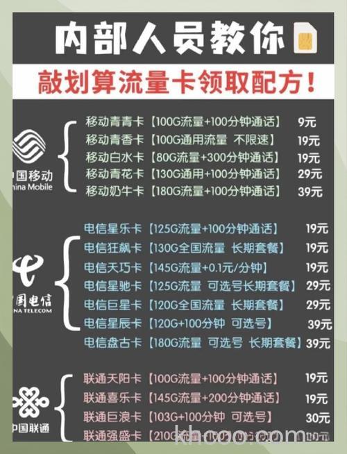办一张新的移动的电话卡多少钱？