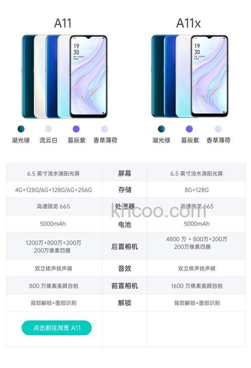 oppoa11x怎么样 oppoa11x参数配置【详解】