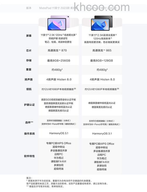 华为matepad11多少寸 华为matepad11尺寸介绍【详解】