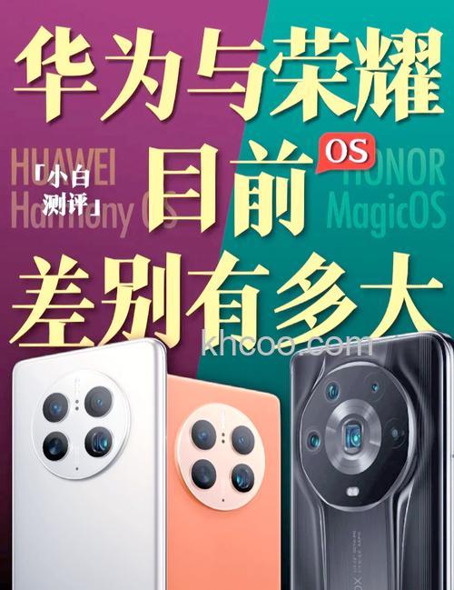 magic ui6.0和鸿蒙2.0有区别吗 magic ui6.0和鸿蒙2.0区别【详解】