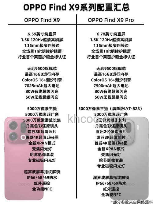 vivox90pro+续航怎么样 vivox90pro+续航介绍【详解】