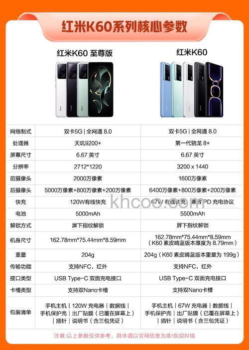 红米k60E怎么样 红米k60E配置介绍【详解】