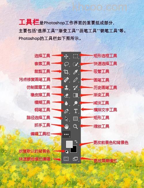 airdrop指的是什么功能 airdrop功能介绍【详解】