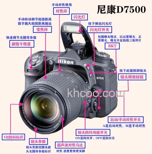 尼康d7500和d7200有什么区别 尼康d7500和d7200区别介绍【详解】
