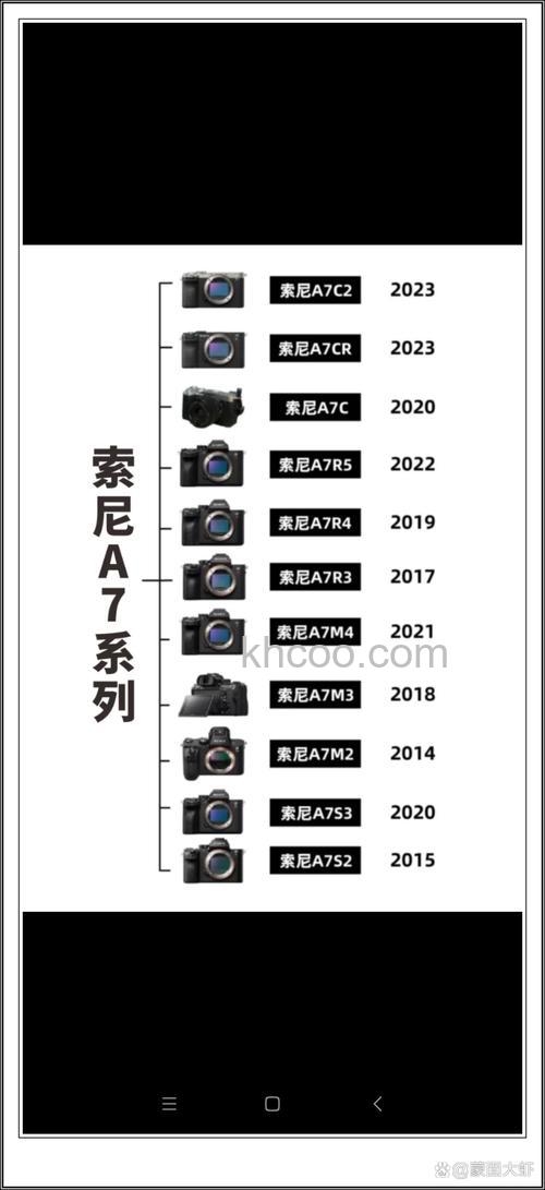 光场相机特点有哪些 光场相机优势特点【详解】