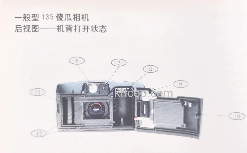 胶片相机有什么特点 胶片相机特点介绍【详解】