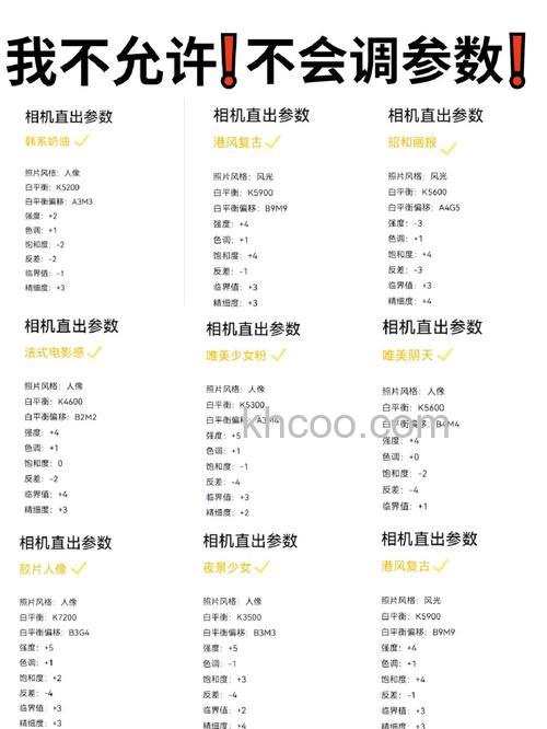 单反相机参数怎么选择 单反相机参数选择方法【详解】