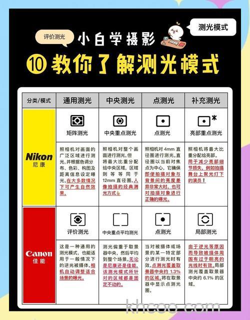 光场相机有什么优势 光场相机优势介绍【详解】