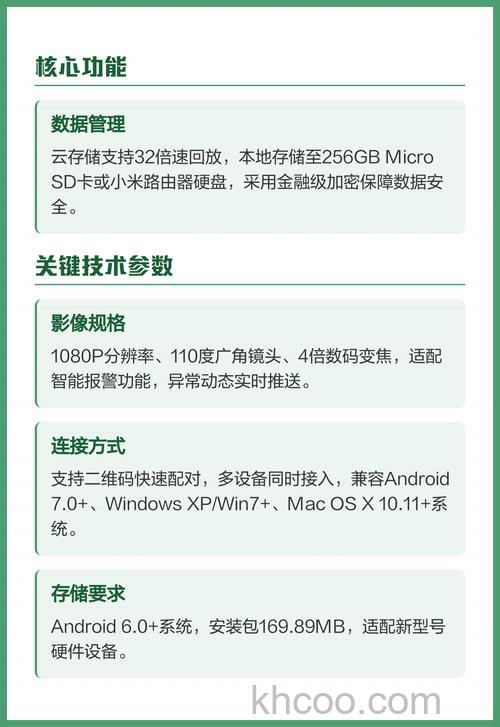 小蚁智能摄像机怎么样 小蚁智能摄像机性能特点【详解】