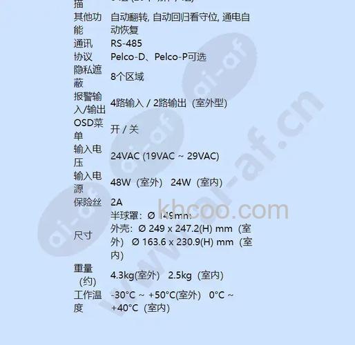 霍尼韦尔摄像机怎么保养 霍尼韦尔摄像机保养方法【介绍】