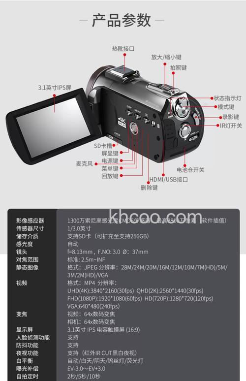 高清数码摄像机哪种好 高清数码摄像机推荐【详解】