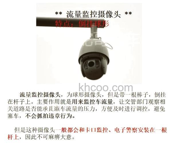 球型摄像机维修常见故障分析