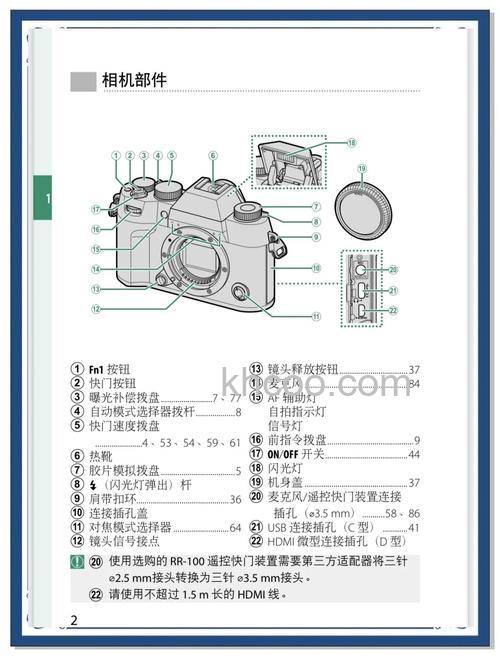 相机主要参数有哪些作用 的作用 相机主要参数介绍【详解】