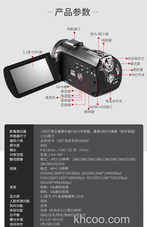 欧达数码摄像机说明书内容详述