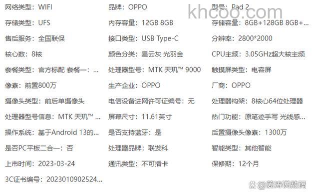 oppopad2参数是多少 oppopad2参数介绍【详解】