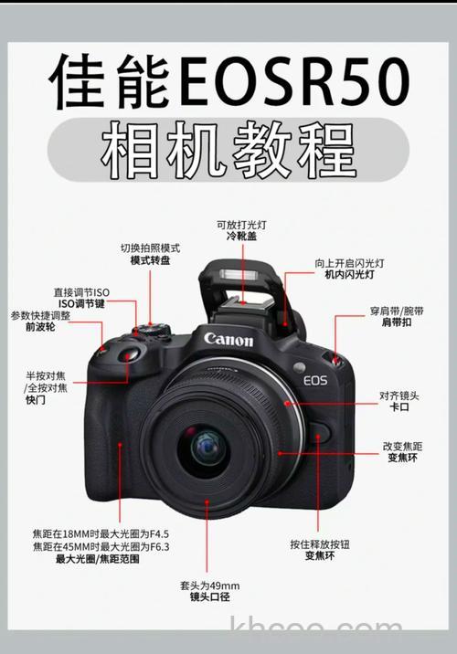 佳能相机哪个型号好 佳能相机如何开机【详解】