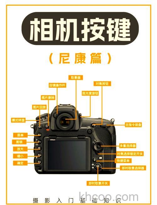 尼康d850配哪种镜头好，720和840怎么选择【详解】