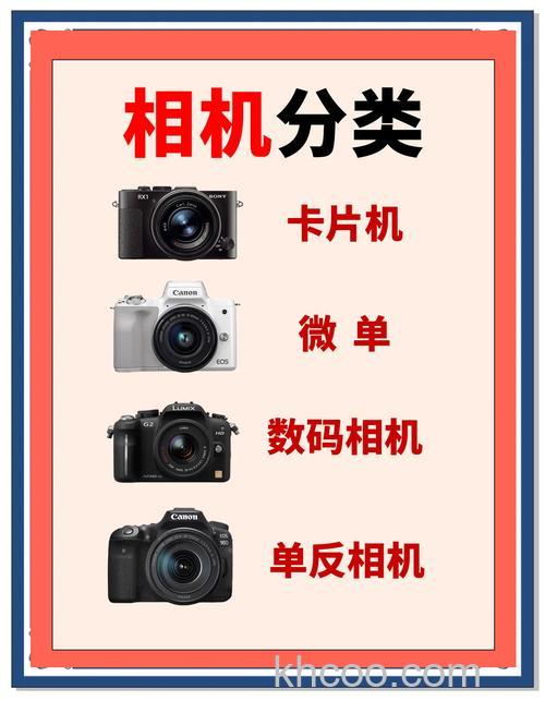 摄影机功能及分类