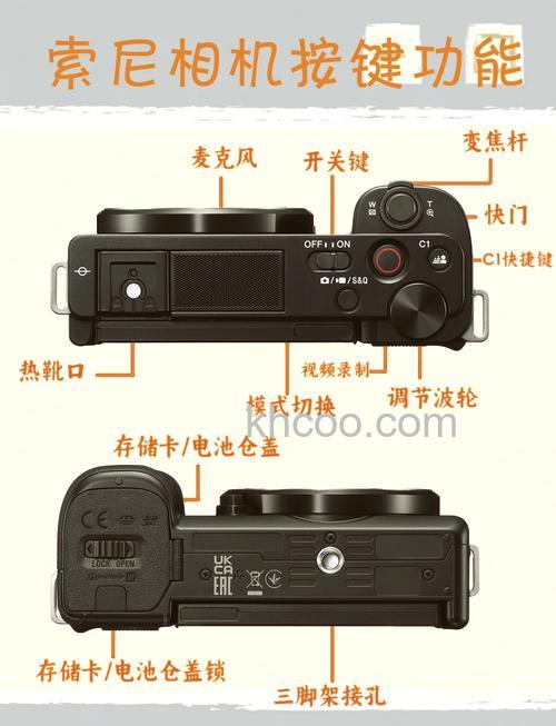 索尼高清摄像机使用方法简要介绍【教程】