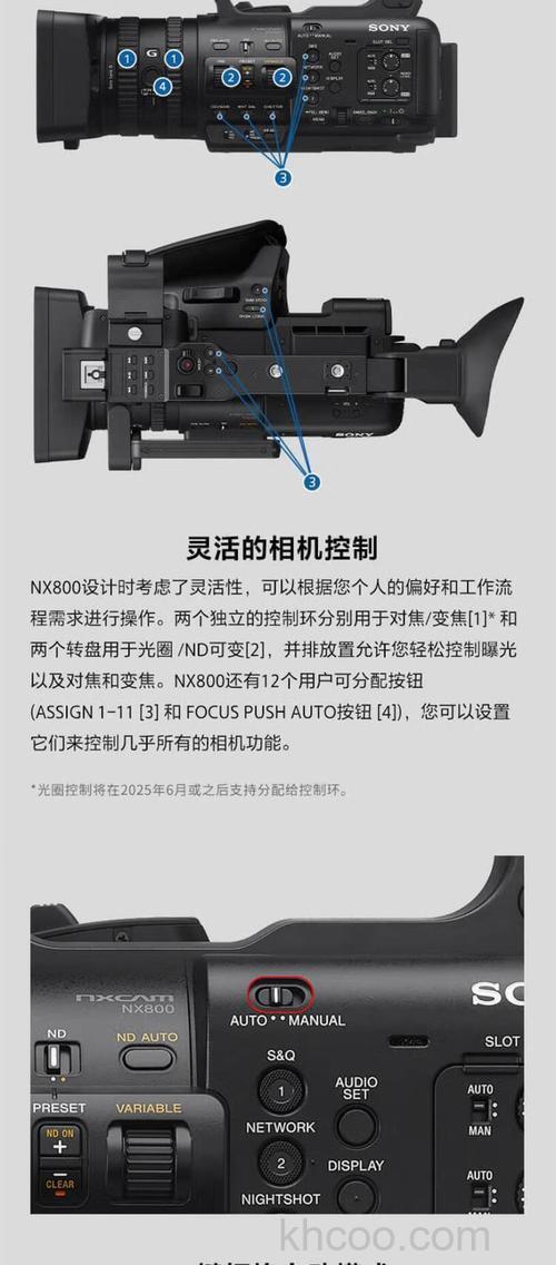 索尼dv价格索尼dv型号推荐及参数、评价