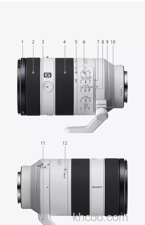 索尼微单配哪种镜头好 索尼微单长焦镜头介绍【详解】
