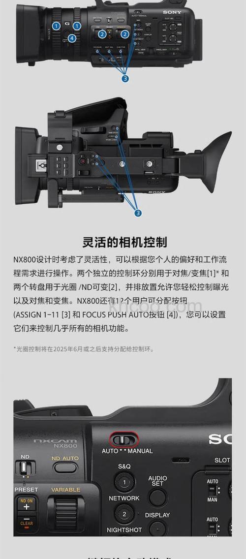 最新索尼数码摄像机价格