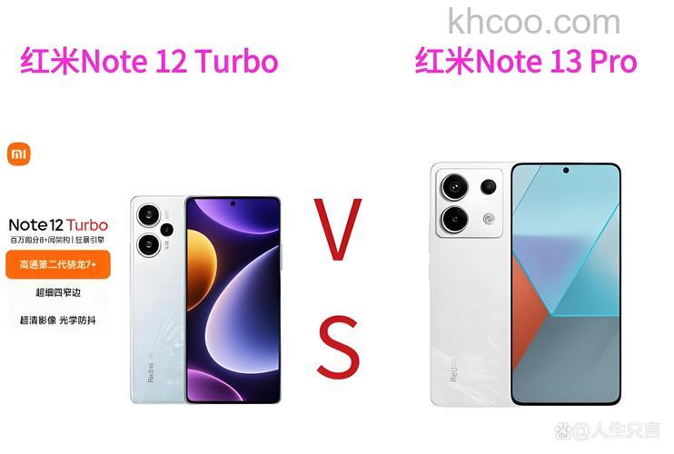 红米note13pro和红米note12turbo哪个好 红米note13pro和红米note12turbo对比【详解】