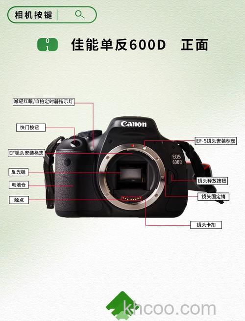 佳能相机700d多少钱 佳能700d如何使用【详解】