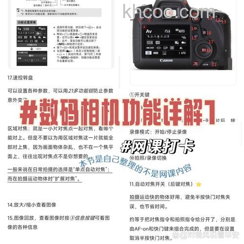 佳能6d单反相机配什么镜头 佳能6d和6d2哪个好【详解】