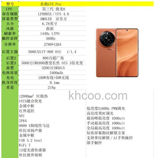 真我gt5pro屏幕供应商是谁 真我gt5pro屏幕供应商介绍【详解】